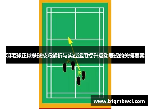 羽毛球正球杀球技巧解析与实战运用提升运动表现的关键要素