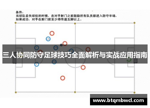 三人协同防守足球技巧全面解析与实战应用指南