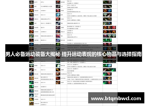 男人必备运动装备大揭秘 提升运动表现的核心物品与选择指南