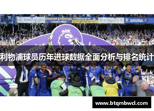 利物浦球员历年进球数据全面分析与排名统计