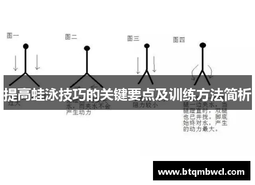 提高蛙泳技巧的关键要点及训练方法简析