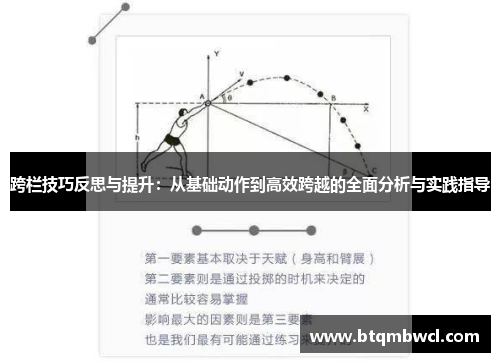 跨栏技巧反思与提升：从基础动作到高效跨越的全面分析与实践指导