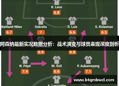 阿森纳最新实况数据分析：战术演变与球员表现深度剖析